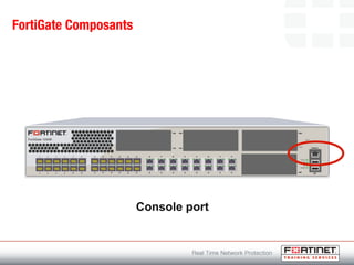 FortiGate Composants
Console port
 
