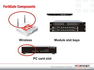 FortiGate Composants
Wireless Module slot bays
PC card slot
 