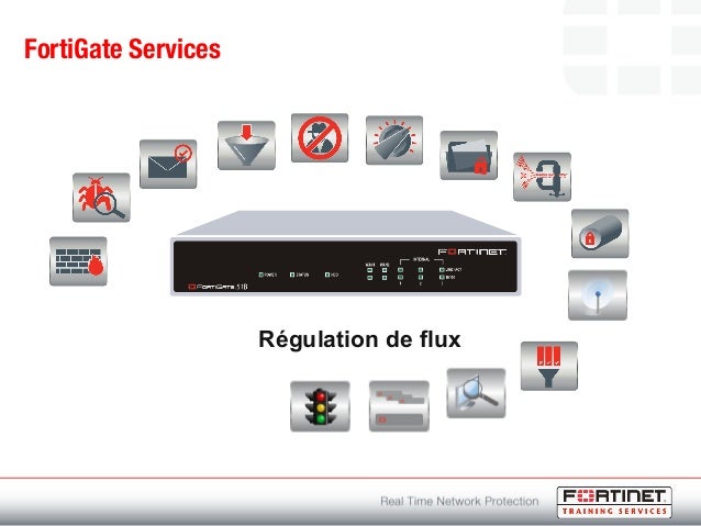 FCP_FAZ_AD-7.4 PDF Testsoftware