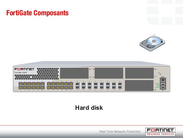 fortinet fortigate device driver fortinet fortigate device driver