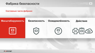 18
Фабрика безопасности
Составные части фабрики:
ДействияБезопасностьScalability ОсведомлѐнностьМасштабируемость
 