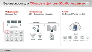 21
Безопасность для Облаков и Центров Обработки данных
Virtualization
Hypervisor Port
Hypervisor
Private Cloud
SDN - Orchestration Integration
Cloud
On-Demand (Pay-as-you-Go)
CloudConnector API
East-West North-South
Flow
NGFW WAF Management Reporting APT
 