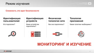 31
Режим изучения
Сложность это враг безопасности
МОНИТОРИНГ И ИЗУЧЕНИЕ
Идентификация
пользователей
Кто подключен?
Идентификация
устройств
Какие устройства
подключены?
Физическая
топология сети
Как они подключены?
Топология
приложений
Какие политики необходимы?
 