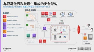 ѷƿƼԭɵİȫܹ
Fortinet Security Fabric ѷƿƼƽ̨
Amazon GuardDuty
Amazon Outposts
Amazon Transit Gateway
Amazon Gateway Load Balancer
Amazon EC2
Amazon CloudFront
ɷ
FortiCNP
Amazon Outpost
On-premises
 