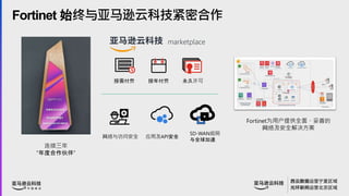 Fortinet ʼѷƿƼܺ
1
2
3
踶 긶 
ʰȫ ӦüAPIȫ
SD-WAN
ȫ

Ⱥ顱
FortinetΪûṩȫ桢Ƶ
缰ȫ
 