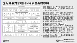 ? 2021831գϢȫ׸
ʱ׼ISO/SAE 21434·Ϣȫ
̣׼ʽ
? ʱ׼֯ISOǱ׼е
һԷ֯1947꣬
ȫȨĹʱ׼֯й
ISO¹йμISOĹ
һйұ׼ίԱᣨɹ
гලֹܾ
? ʦѧᣨSociety of
Automotive EngineersSAE
ҵҪӰѧ壬ÿ궼
Ƴı׼ϡ档ѧÿ
ҪԼ14000Ա̽
ʿԱµĿƼ̬
? ISO/SAE 21434Ψһһ
֯ϷĹԱ׼
Գ簲ȫսԲ
 