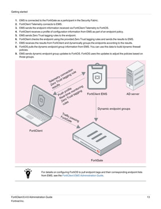 Forticlient Telemetry Manual Básico de como utilizar FORTINET. | PDF