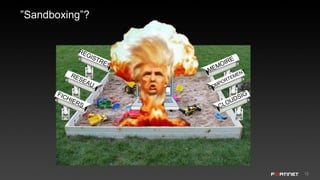 12
”Sandboxing”?
 