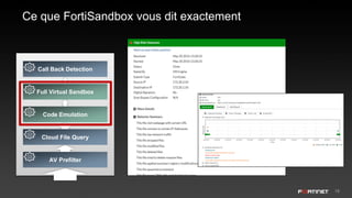 18
Ce que FortiSandbox vous dit exactement
Call Back Detection
Full Virtual Sandbox
Code Emulation
Cloud File Query
AV Prefilter
 