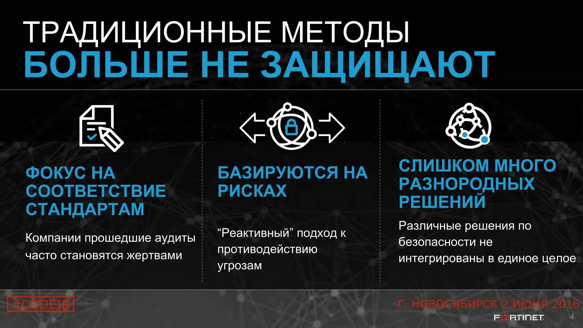 4
ТРАДИЦИОННЫЕ МЕТОДЫ
БОЛЬШЕ НЕ ЗАЩИЩАЮТ
ФОКУС НА
СООТВЕТСТВИЕ
СТАНДАРТАМ
Компании прошедшие аудиты
часто становятся жертвами
БАЗИРУЮТСЯ НА
РИСКАХ
“Реактивный” подход к
противодействию
угрозам
СЛИШКОМ МНОГО
РАЗНОРОДНЫХ
РЕШЕНИЙ
Различные решения по
безопасности не
интегрированы в единое целое
#CODEIB Г. НОВОСИБИРСК 2 ИЮНЯ 2016
 