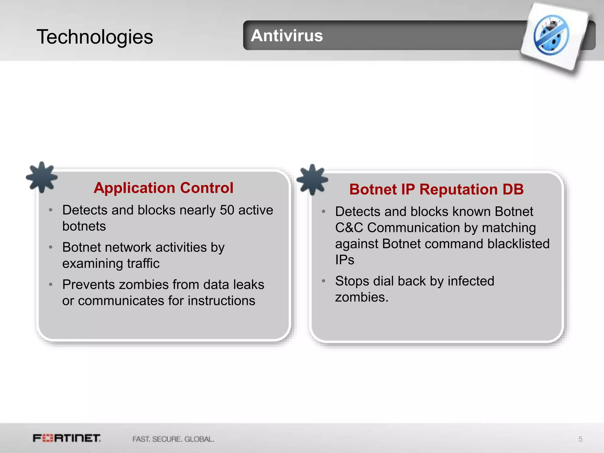 Fortinet av ppt