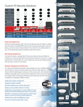 Fortinet broch | PDF