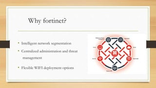 Why fortinet?
• Intelligent network segmentation
• Centralized administration and threat
management
• Flexible WIFI deployment options
 