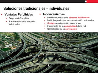 Soluciones tradicionales - individuales
 Ventajas Percibidas             Inconvenientes
    Seguridad Completa                Menos eficiencia ante ataques MultiVector
                                       Múltiples productos sin comunicación entre ellos
    Rápida reacción a ataques
     individuales                      Costes de adquisición y operación
                                       Incremento de la complejidad de la red
                                       Complejidad de la correlación
 