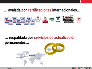 … avalada por certificaciones internacionales…




… respaldada por servicios de actualización
permanentes…




 Fortinet
 