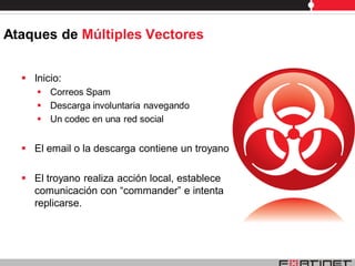 Ataques de Múltiples Vectores


   Inicio:
      Correos Spam
      Descarga involuntaria navegando
      Un codec en una red social


   El email o la descarga contiene un troyano

   El troyano realiza acción local, establece
    comunicación con “commander” e intenta
    replicarse.
 