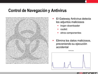 Control de Navegación y Antivirus
                         El Gateway Antivirus detecta
                          los adjuntos maliciosos
                            trojan downloader
                            rootkit
                            otros componentes


                         Elimina los datos maliciosos,
                          preveniendo su ejecución
                          accidental
                                    W32/Pushdo
 