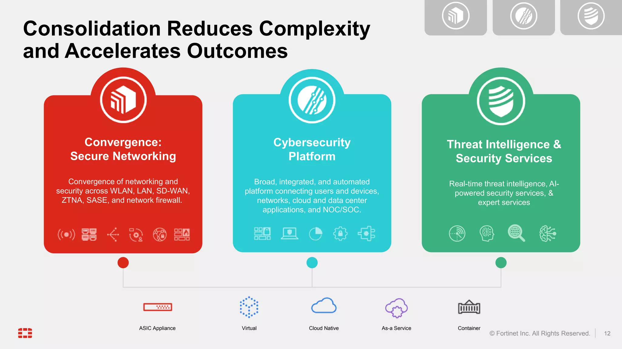 Fortinet Corporate Overview Deck.pptx