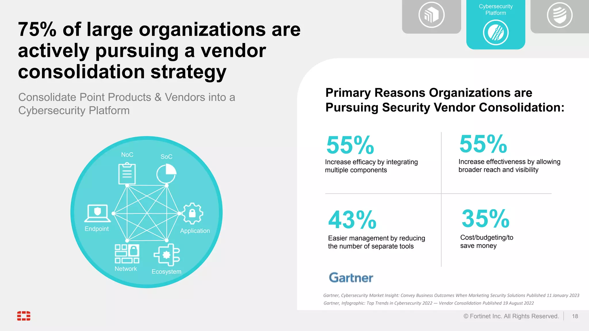 Fortinet Corporate Overview Deck.pptx