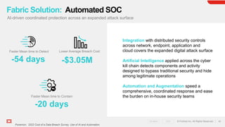 43
© Fortinet Inc. All Rights Reserved.
Fabric Solution: Automated SOC
AI-driven coordinated protection across an expanded attack surface
Integration with distributed security controls
across network, endpoint, application and
cloud covers the expanded digital attack surface
Artificial Intelligence applied across the cyber
kill chain detects components and activity
designed to bypass traditional security and hide
among legitimate operations
Automation and Augmentation speed a
comprehensive, coordinated response and ease
the burden on in-house security teams
-54 days
Faster Mean time to Detect
-20 days
Faster Mean time to Contain
Lower Average Breach Cost
-$3.05M
Ponemon. 2022 Cost of a Data Breach Survey. Use of AI and Automation.
Go Back End
 