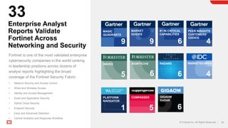 Fortinet Corporate Overview Deck.pptx