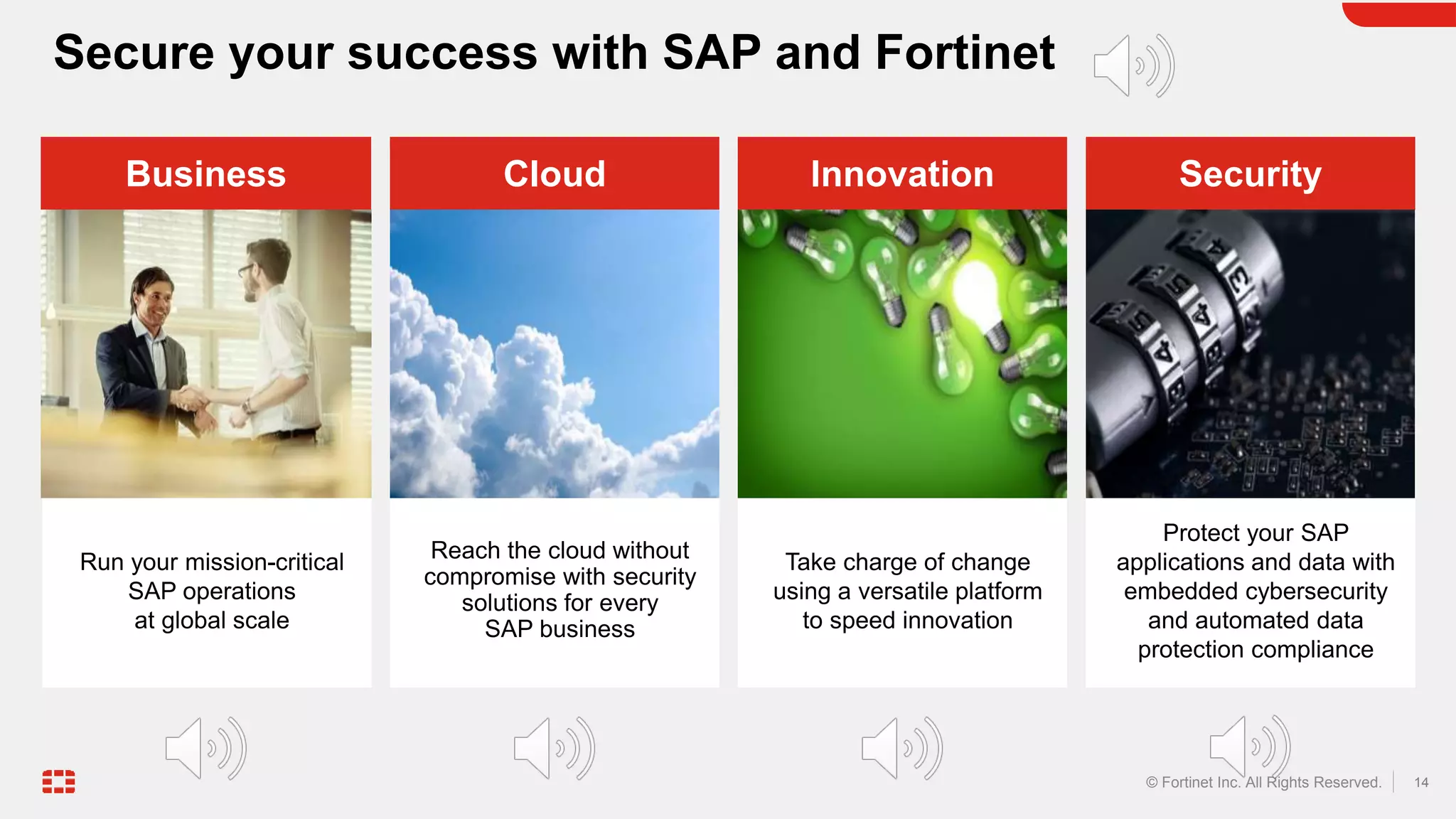 14
© Fortinet Inc. All Rights Reserved.
Innovation
Cloud
Business Security
Secure your success with SAP and Fortinet
 