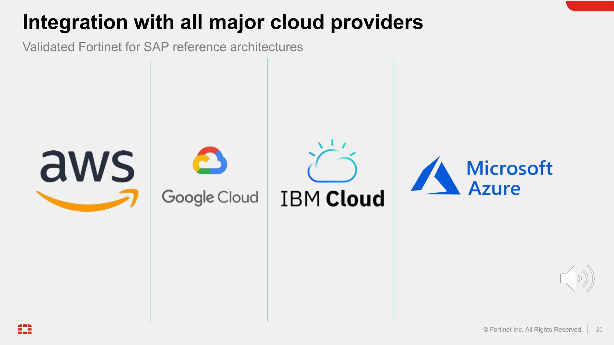 20
© Fortinet Inc. All Rights Reserved.
Validated Fortinet for SAP reference architectures
Integration with all major cloud providers
 