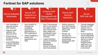 Fortigate Api Fortinet_for_SAP | PPSX