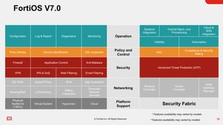 Fortinet_ProductGuide_NOV2021_R127.pdf