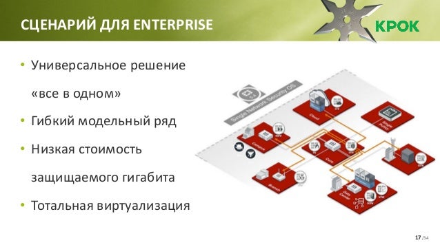 Информационная безопасность камаз