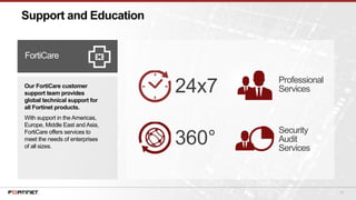 12
Support and Education
24x7
360°
Professional
Services
Security
Audit
Services
FortiCare
Our FortiCare customer
support team provides
global technical support for
all Fortinet products.
With support in the Americas,
Europe, Middle East and Asia,
FortiCare offers services to
meet the needs of enterprises
of all sizes.
 