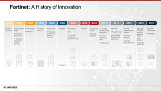 4
Fortinet: A History of Innovation
 