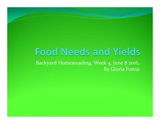 Backyard Homesteading, Week 4, June 8 2016,Backyard Homesteading, Week 4, June 8 2016,
By Gloria Fortin
 
