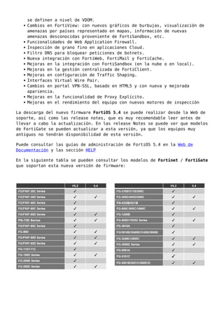 se definen a nivel de VDOM.
Cambios en FortiView: con nuevos gráficos de burbujas, visualización de
amenazas por países representado en mapas, información de nuevas
amenazas desconocidas proveniente de FortiSandbox, etc.
Funcionalidades de Web Application Firewall.
Inspección de grano fino en aplicaciones Cloud.
Filtro DNS para bloquear peticiones de botnets.
Nueva integración con FortiWeb, FortiMail y FortiCache.
Mejoras en la integración con FortiSandbox (en la nube o en local).
Mejoras en la gestión centralizada de FortiClient.
Mejoras en configuración de Traffic Shaping.
Interfaces Virtual Wire Pair.
Cambios en portal VPN-SSL, basado en HTML5 y con nueva y mejorada
apariencia.
Mejoras en la funcionalidad de Proxy Explícito.
Mejoras en el rendimiento del equipo con nuevos motores de inspección
La descarga del nuevo firmware FortiOS 5.4 se puede realizar desde la Web de
soporte, así como las release notes, que es muy recomendable leer antes de
llevar a cabo la actualización. En las release Notes se puede ver que modelos
de FortiGate se pueden actualizar a esta versión, ya que los equipos muy
antiguos no tendrán disponibilidad de esta versión.
Puede consultar las guías de administración de FortiOS 5.4 en la Web de
Documentación y las sección HELP
En la siguiente tabla se pueden consultar los modelos de Fortinet / FortiGate
que soportan esta nueva versión de firmware:
 
