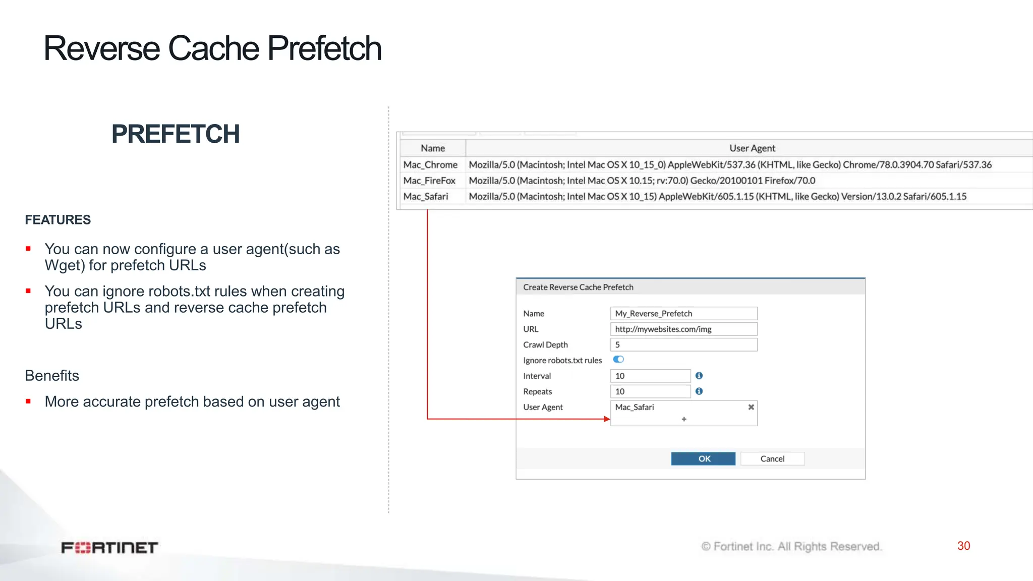 FortiProxy sales presentation-02022020_Vee.pptx
