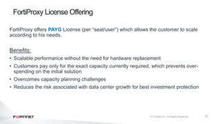 17
FortiProxy License Offering
FortiProxy offers PAYG License (per “seat/user”) which allows the customer to scale
according to his needs.
Benefits:
• Scalable performance without the need for hardware replacement
• Customers pay only for the exact capacity currently required, which prevents over-
spending on the initial solution
• Overcomes capacity planning challenges
• Reduces the risk associated with data center growth for best investment protection
 