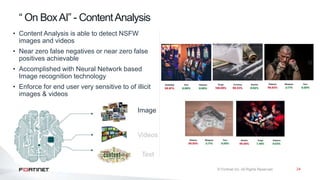 24
• Content Analysis is able to detect NSFW
images and videos
• Near zero false negatives or near zero false
positives achievable
• Accomplished with Neural Network based
Image recognition technology
• Enforce for end user very sensitive to of illicit
images & videos
“ On BoxAI” - ContentAnalysis
Videos
Image
Text
 