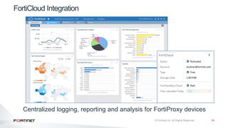 34
FortiCloud Integration
Centralized logging, reporting and analysis for FortiProxy devices
 