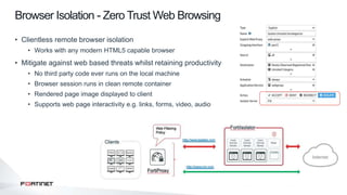 37
• Clientless remote browser isolation
• Works with any modern HTML5 capable browser
• Mitigate against web based threats whilst retaining productivity
• No third party code ever runs on the local machine
• Browser session runs in clean remote container
• Rendered page image displayed to client
• Supports web page interactivity e.g. links, forms, video, audio
Browser Isolation - Zero Trust Web Browsing
 