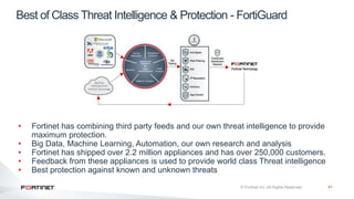 41
Best of Class Threat Intelligence & Protection - FortiGuard
• Fortinet has combining third party feeds and our own threat intelligence to provide
maximum protection.
• Big Data, Machine Learning, Automation, our own research and analysis
• Fortinet has shipped over 2.2 million appliances and has over 250,000 customers.
• Feedback from these appliances is used to provide world class Threat intelligence
• Best protection against known and unknown threats
 