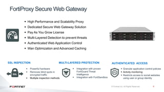 8
 High Performance and Scalability Proxy
 Dedicated Secure Web Gateway Solution
 Pay As You Grow License
 Multi-Layered Detection to prevent threats
 Authenticated Web Application Control
 Wan Optimization and Advanced Caching
FortiProxy Secure Web Gateway
AUTHENTICATED ACCESS
 Granular application control policies
 Activity monitoring
 Restricts access to social websites
using user or group identity
SSL INSPECTION
 Powerful hardware
 Removes blind spots in
encrypted traffic
 Multiple inspection methods
MULTI-LAYERED PROTECTION
 Integration with proven
FortiGuard Threat
Intelligence
 Integration with FortiSandbox
 
