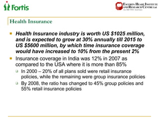Health Insurance Health Insurance industry is worth US $1025 million, and is expected to grow at 30% annually till 2015 to  US $5600 million, by which time insurance coverage would have increased to 10% from the present 2% Insurance coverage in India was 12% in 2007 as compared to the USA where it is more than 85% In 2000 – 20% of all plans sold were retail insurance policies, while the remaining were group insurance policies By 2008, the ratio has changed to 45% group policies and 55% retail insurance policies 