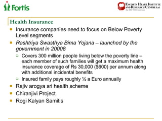 Health Insurance Insurance companies need to focus on Below Poverty Level segments Rashtriya Swasthya Bima Yojana – launched by the government in 20008 Covers 300 million people living below the poverty line – each member of such families will get a maximum health insurance coverage of Rs 30,000 ($600) per annum along with additional incidental benefits Insured family pays roughly ½ a Euro annually Rajiv arogya sri health scheme Chiranjivi Project Rogi Kalyan Samitis 