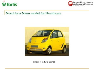 Need for a Nano model for Healthcare  Price = 1470 Euros 