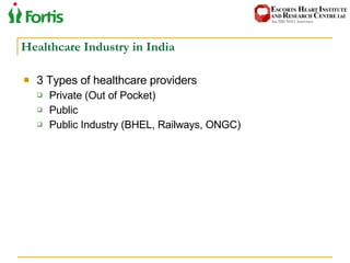 Healthcare Industry in India 3 Types of healthcare providers Private (Out of Pocket) Public Public Industry (BHEL, Railways, ONGC) 