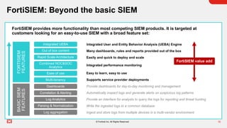 FortiSIEM Customer Presentation_1 [Autosaved]2.pptx
