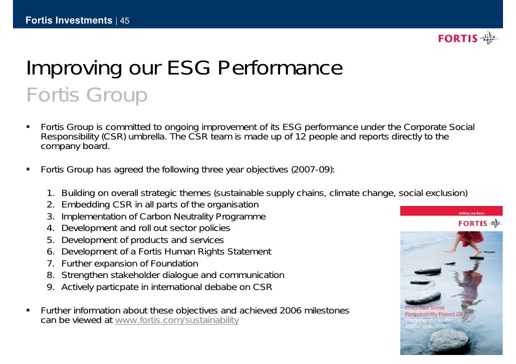 improve own performance in a business environment 202 improve own performance in a business environment 202