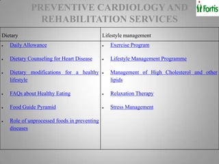 PREVENTIVE CARDIOLOGY AND
              REHABILITATION SERVICES
Dietary                                      Lifestyle management
   Daily Allowance                              Exercise Program

   Dietary Counseling for Heart Disease         Lifestyle Management Programme

   Dietary modifications for a healthy          Management of High Cholesterol and other
   lifestyle                                    lipids

   FAQs about Healthy Eating                    Relaxation Therapy

   Food Guide Pyramid                           Stress Management

   Role of unprocessed foods in preventing
   diseases
 