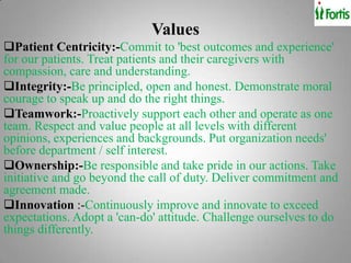 Values
Patient Centricity:-Commit to 'best outcomes and experience'
for our patients. Treat patients and their caregivers with
compassion, care and understanding.
Integrity:-Be principled, open and honest. Demonstrate moral
courage to speak up and do the right things.
Teamwork:-Proactively support each other and operate as one
team. Respect and value people at all levels with different
opinions, experiences and backgrounds. Put organization needs'
before department / self interest.
Ownership:-Be responsible and take pride in our actions. Take
initiative and go beyond the call of duty. Deliver commitment and
agreement made.
Innovation :-Continuously improve and innovate to exceed
expectations. Adopt a 'can-do' attitude. Challenge ourselves to do
things differently.
 
