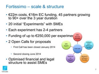 Fortissimo – scale & structure
• €22m costs, €16m EC funding, 45 partners growing
to 90+ over the 3 year duration
• 20 initial “Experiments” with SMEs
• Each experiment has 2-4 partners
• Funding of up to €250,000 per experiment
• 2 Open Calls for proposals
• First Call has been closed January 2014
• Second closing June 2014
• Optimised financial and legal
structure to assist SMEs
7
End user
HPC
Service
Provider
Indepen
dent
Software
Vendor
Research
Software
Provider
Applicati
on
Expert
HPC
Expert
 